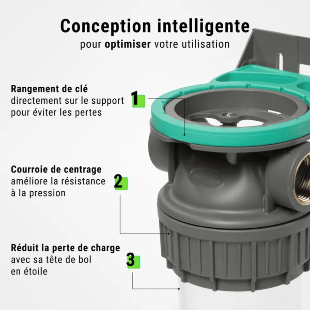 Conception intelligente de porte-filtre eau de pluie avec r&eacute;duction de perte de charge